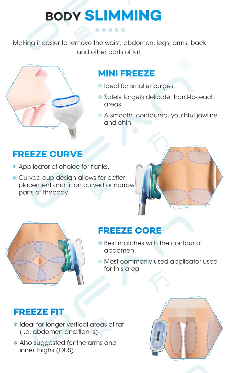 Latest cavism 360 cryolipolysis 4 handles