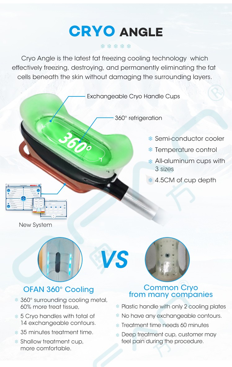 LT-CR07 cryo