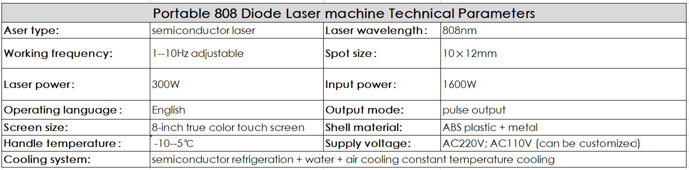 Portable 808nm diode laser Machine