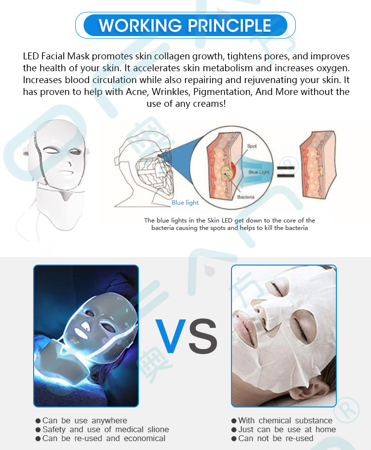 Masque facial anti-âge à usage domestique, 7 couleurs, LED PDT, élimination des rides, masque de beauté photonique