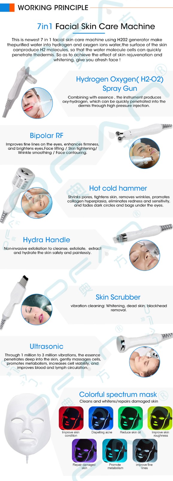 Hot Sale Multifunction 7 in 1 H2O2 Machine Skin Rejuvenation Oxygen Small Bubble Facial Machine