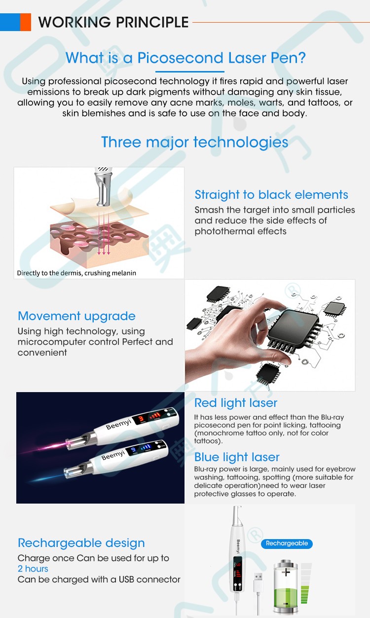 Picosecond Portable Charge Laser Blemish Acne and Tattoo Removal