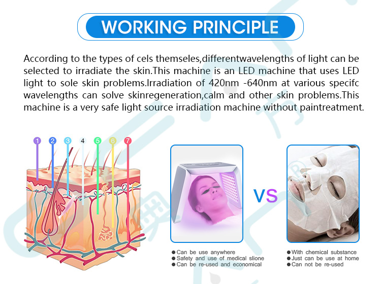 7 colors foldable PDT LED Facial therapy light