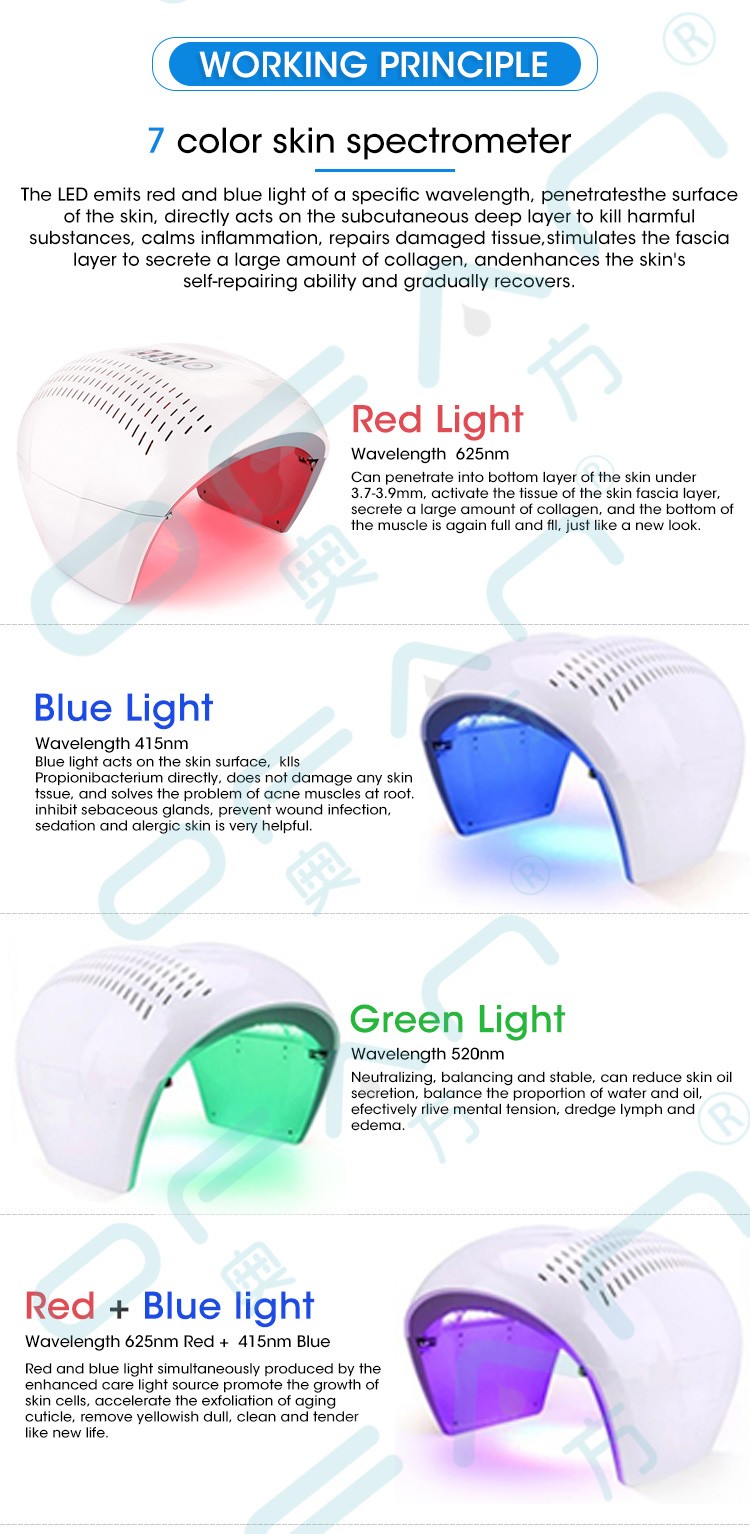 7 colors PDT LED Photon Light Therapy Lamp Facial Body Beauty SPA PDT Mask Skin Tighten Acne Wrinkle Remover Device