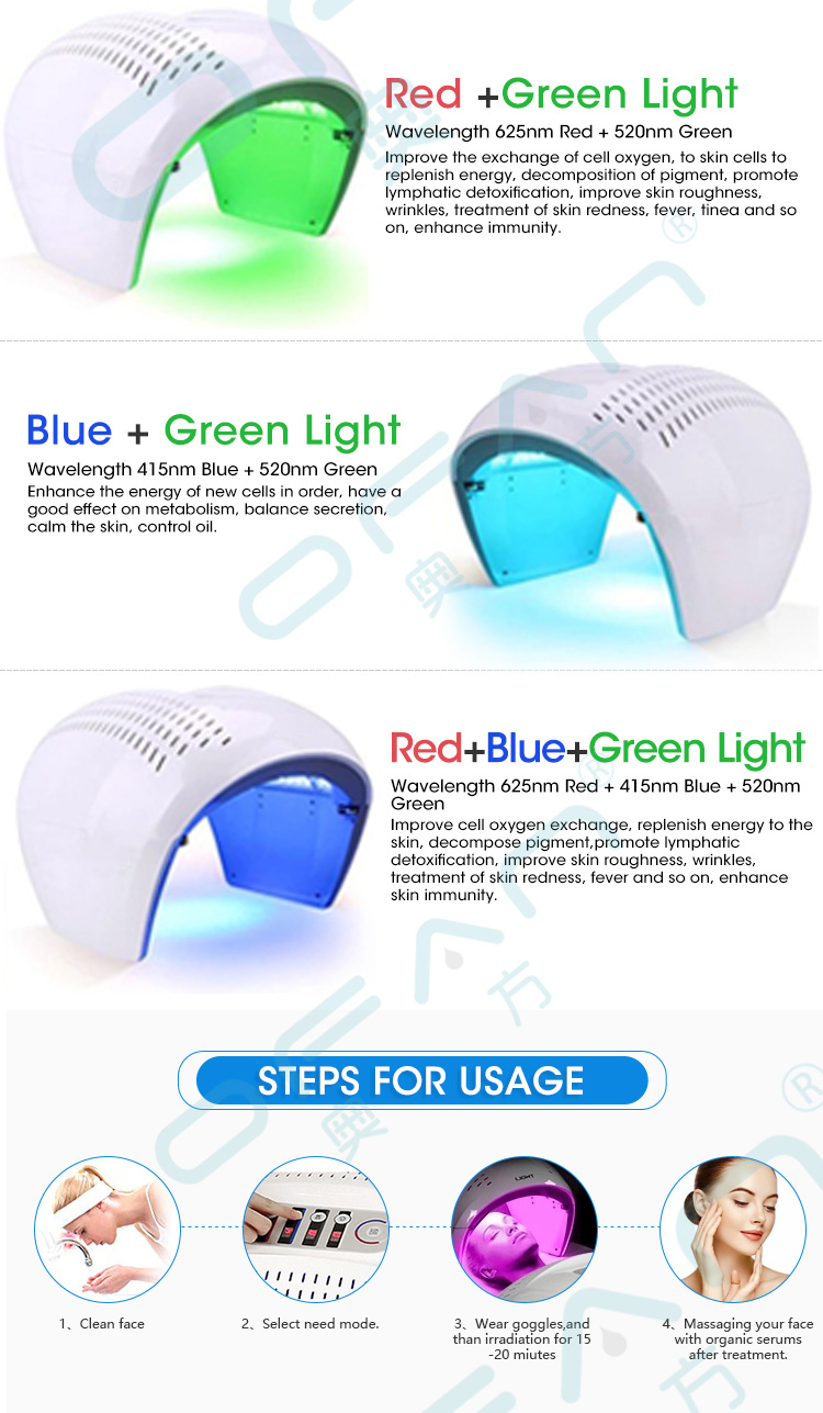 7 colors PDT LED Photon Light Therapy Lamp Facial Body Beauty SPA PDT Mask Skin Tighten Acne Wrinkle Remover Device