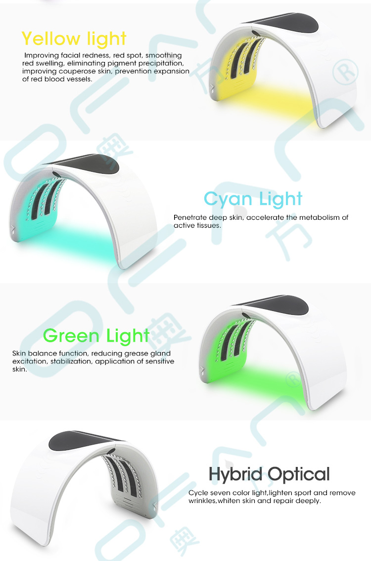 7 Color Foldable LED Light Photodynamic PDT Machine | Light Therapy Machine Facial Photon Skin Rejuvenation | Portable Beauty Equipment for Face, Body, Skin Care