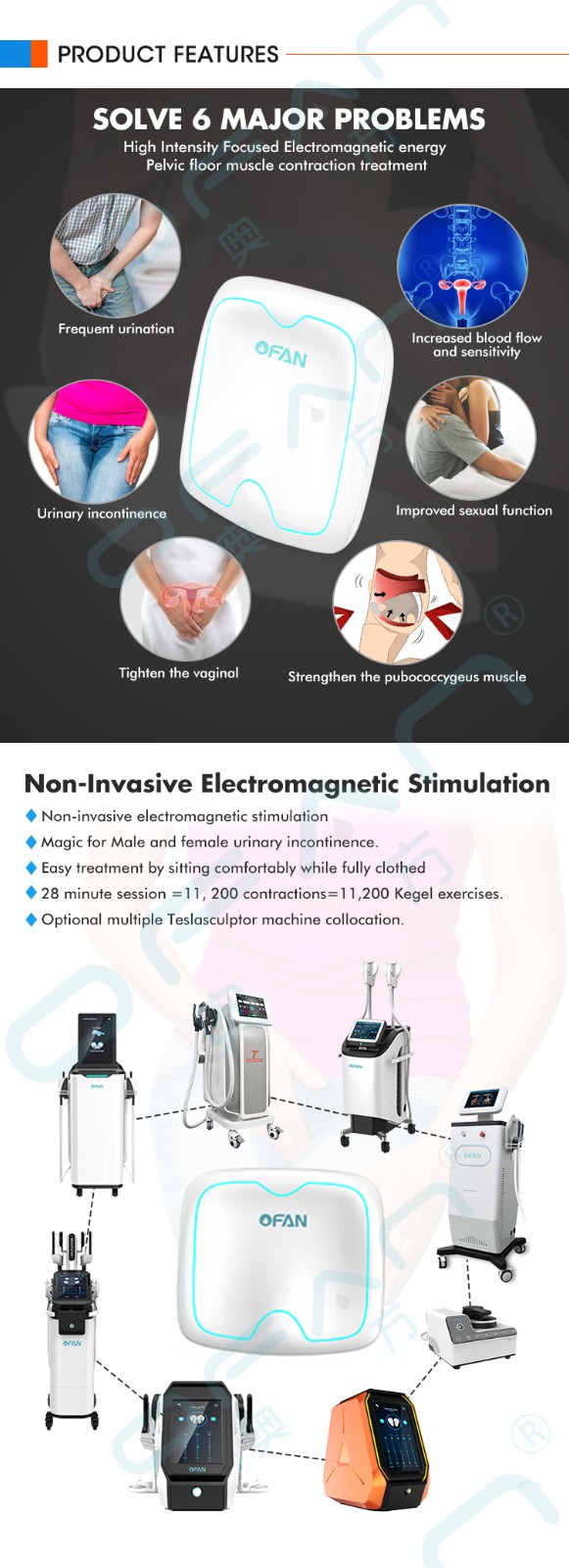 Portable hiemt pelvic floor machine