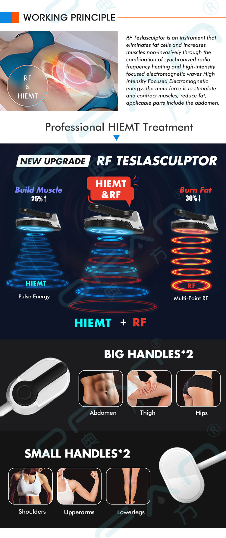 RF Teslasculptor