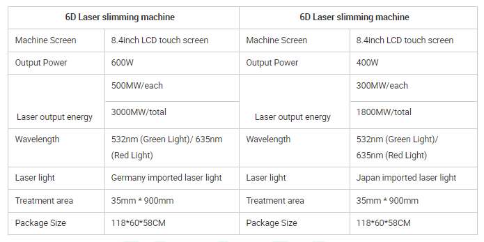 6D lipo laser beauty machine