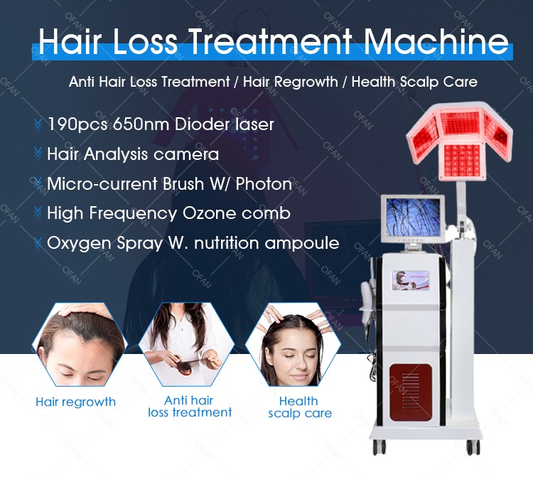 Hair Care Laser