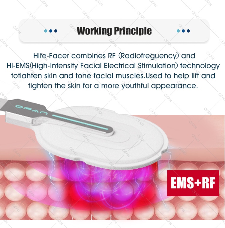 OFAN aesthetics high intensity Electromagnetic muscle Sculpting HIFE Ems Face facial toning emface