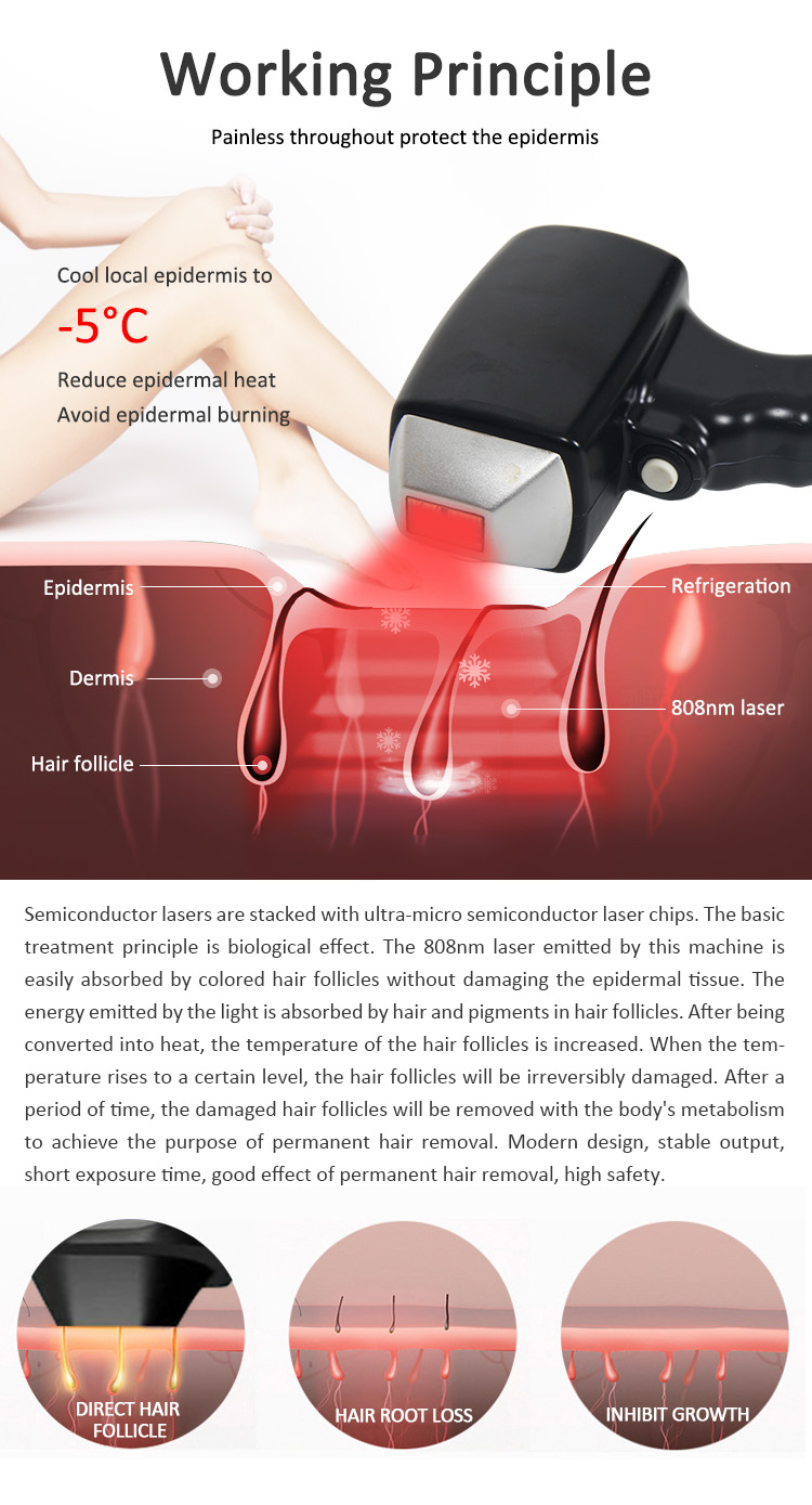 Ofan 1064 808 755 Diode Laser Hair Removal Machine Rano Titanium Ice Laser Diodo Hair Removal Machine soprano Titanium Ice Laser