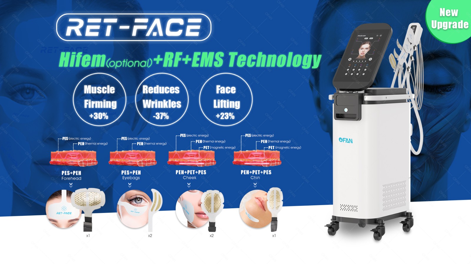 OFAN aesthetics high intensity Electromagnetic muscle Sculpting HIFE Ems Face facial toning emface