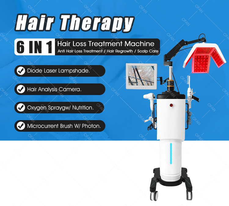 OFAN Hair Care Laser NEW