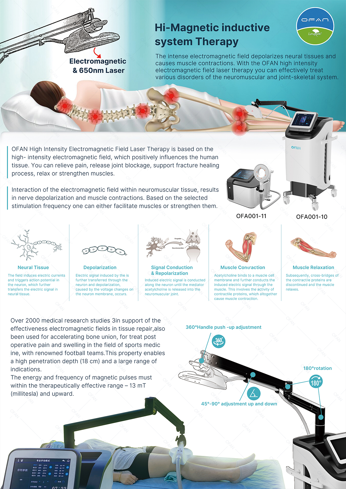 EMS Magnetic 650NM Laser Therapy Machine