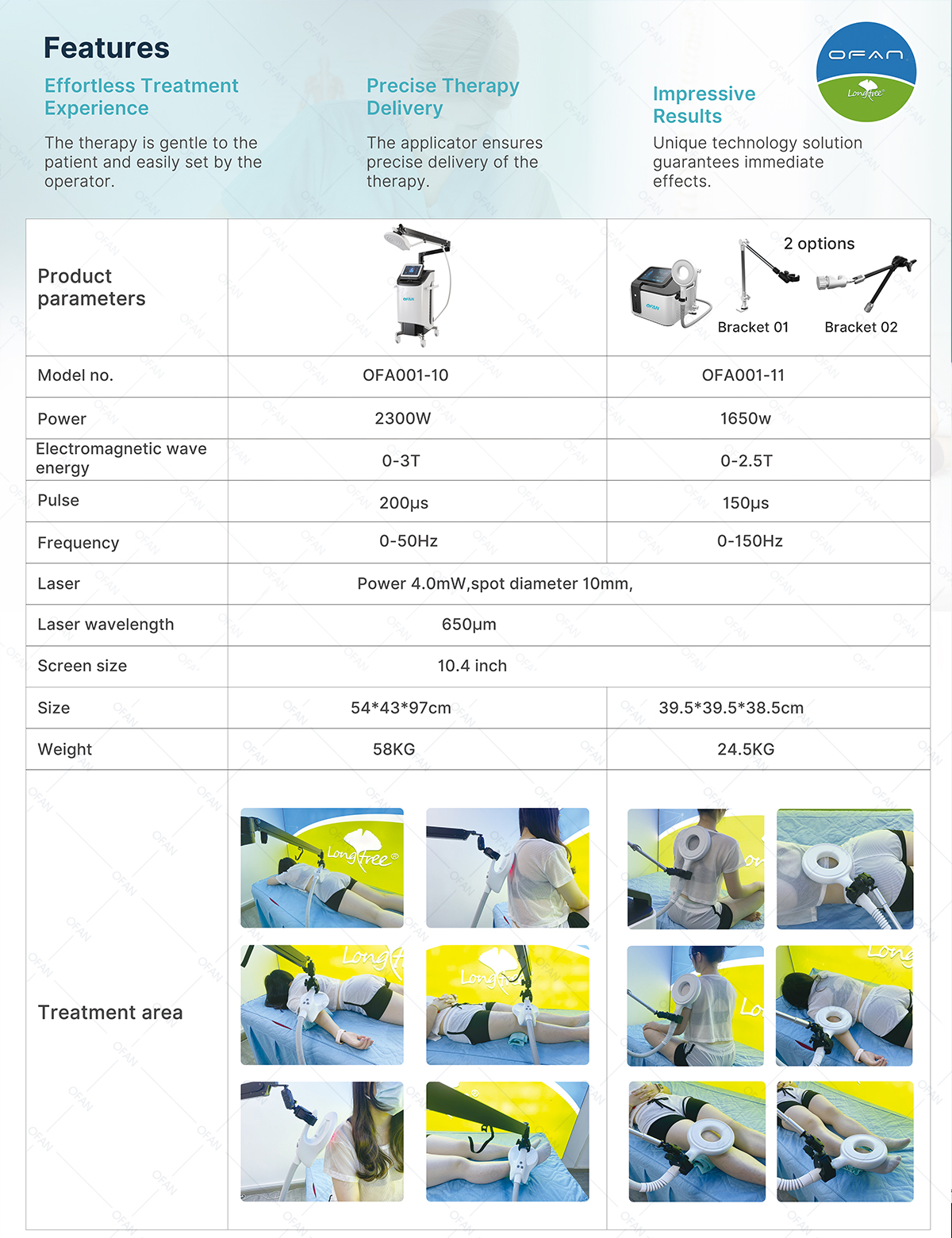 EMS Magnetic 650NM Laser Therapy Machine