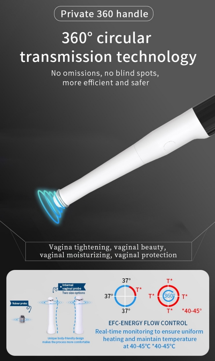OFAN Skin Tighten Bbl ultra 360 Exilift Vaginal Tightening Machine