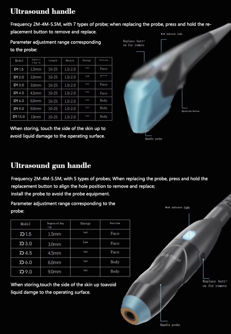 OFAN 3 in 1 Wrinkle Removal Skin Tightening High Intensity Focused Ultrasound Hifu Machine