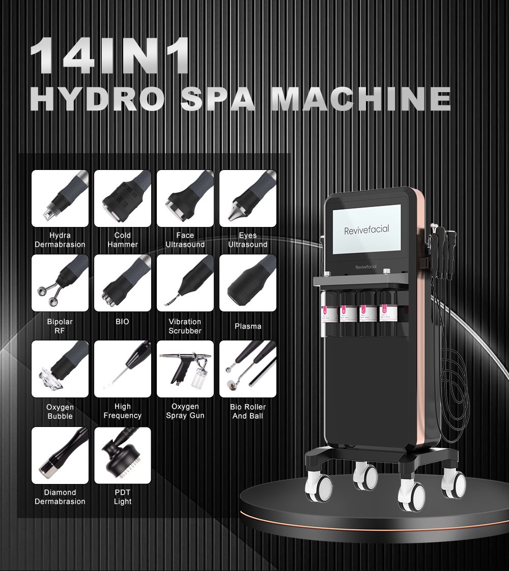 OFAN 14 In 1 Hydra Machine