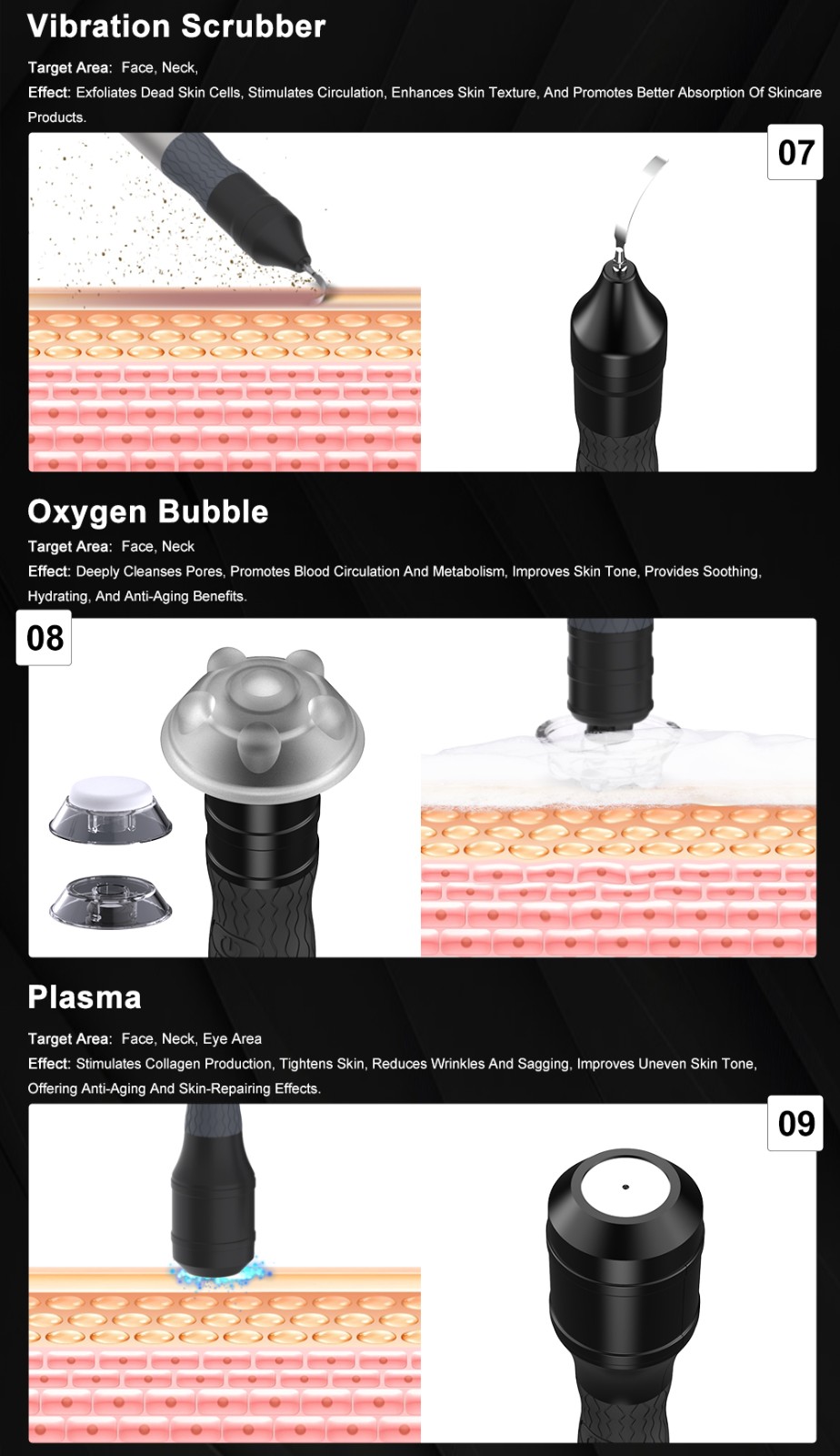 OFAN 14 In 1 Hydra Machine