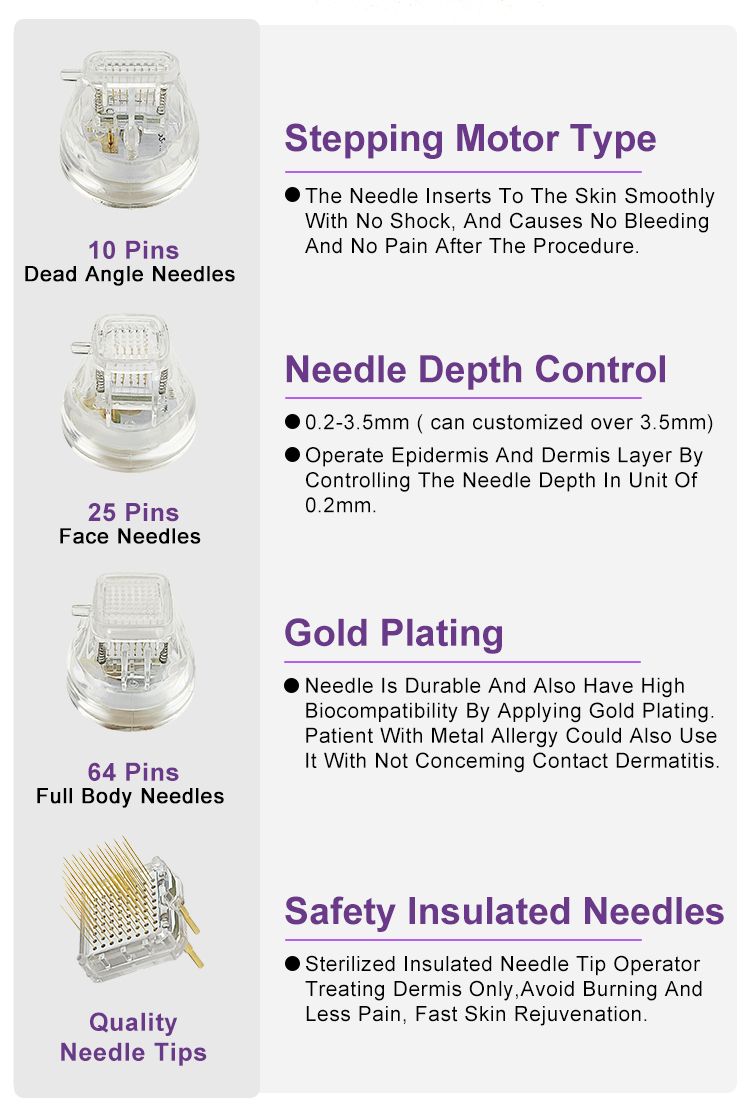 OFAN RF Fractional Microneedling Machine