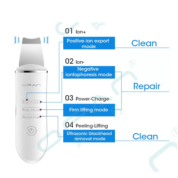 Ultrasonic Skin Scrubber