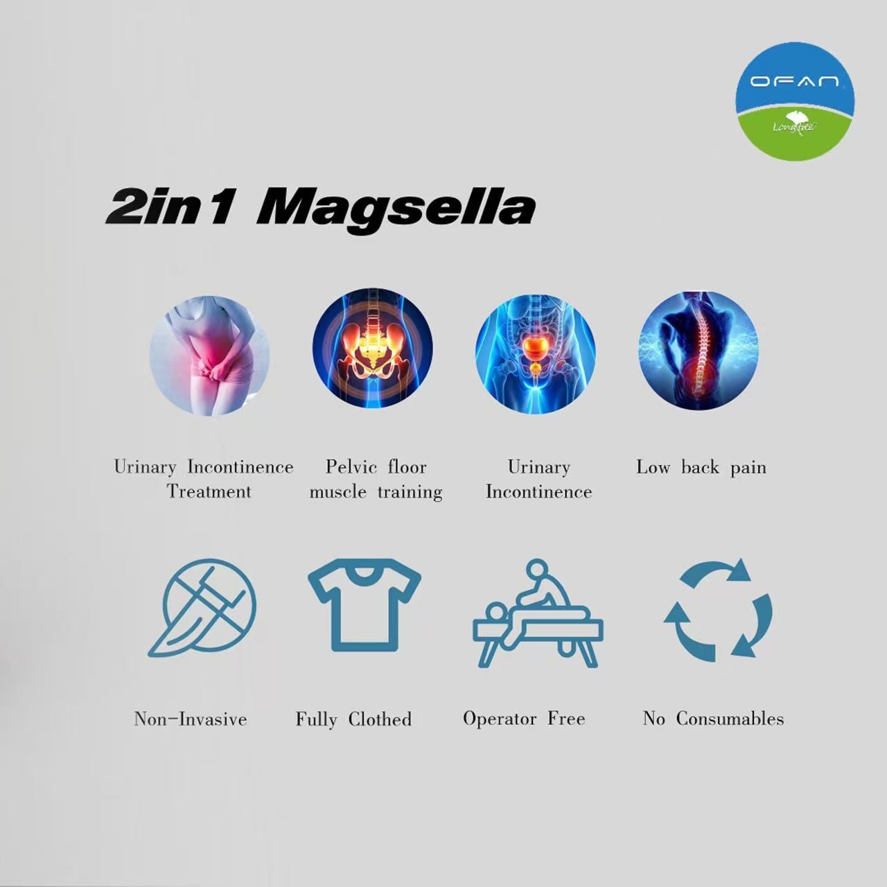 Magsella Electromagnetic Pelvic Floor Chair